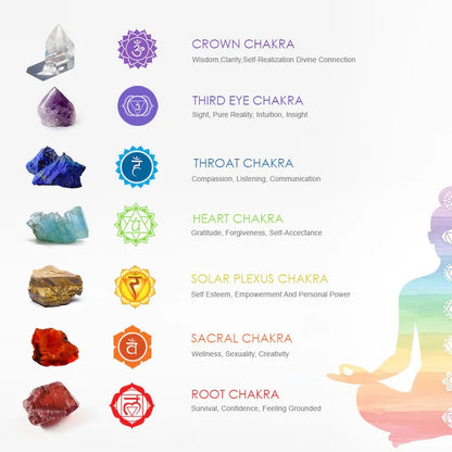 Chakra Crystal tumble set